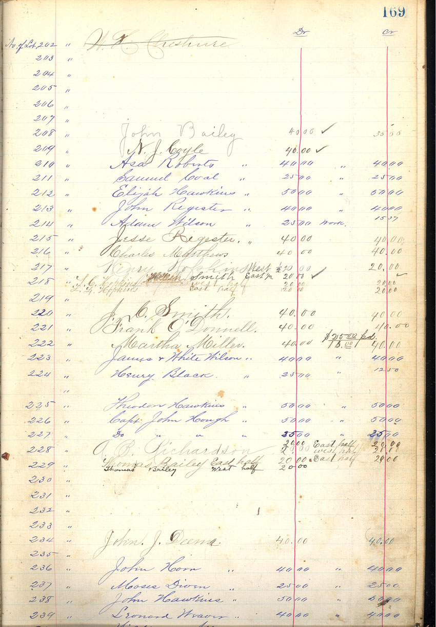 minute book